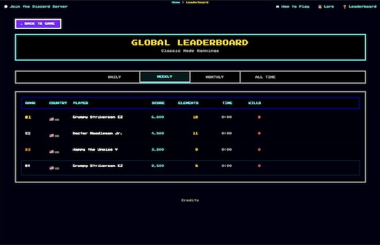 Climb the Leaderboards!